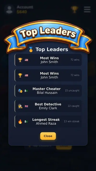 Top leaders